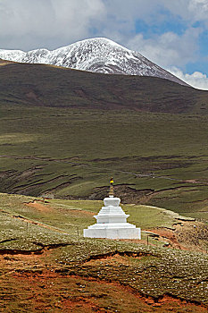 xổ số thành phố