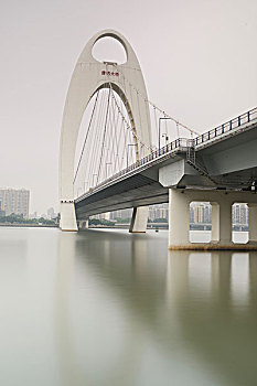dự đoán xổ số ninh thuận