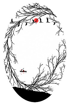 xổ số minh ngọc hôm nay