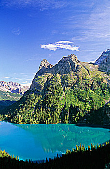 du doan xs 3