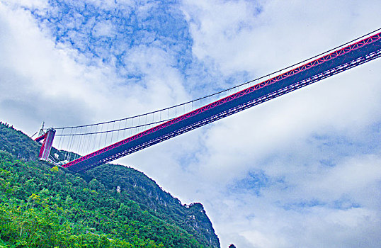 xổ số miền
