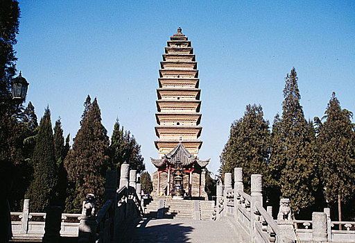 xổ số chủ nhật