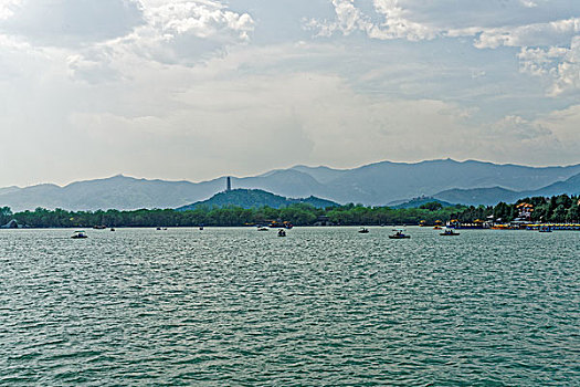 xổ số miền nam quay thử