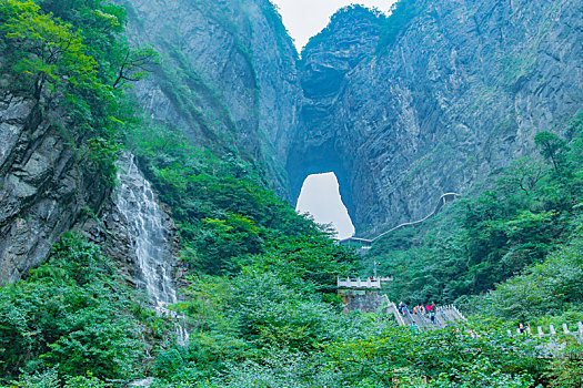 xổ số thành phố thứ 7