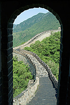 dự đoán xổ số kiên giang