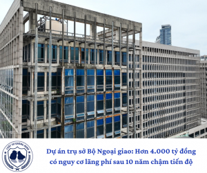Dự án trụ sở Bộ Ngoại giao: Hơn 4.000 tỷ đồng có nguy cơ lãng phí sau 10 năm chậm tiến độ